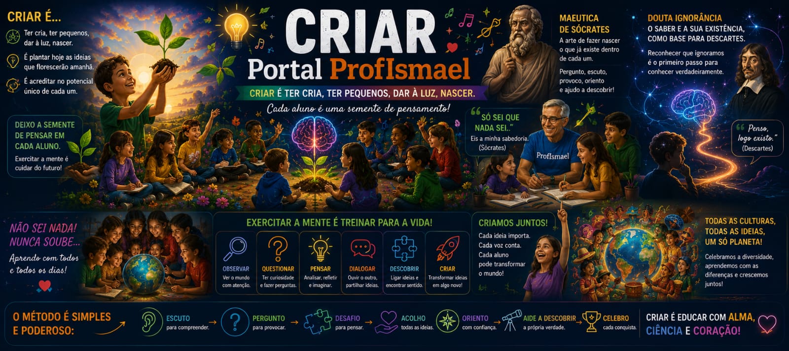 criar